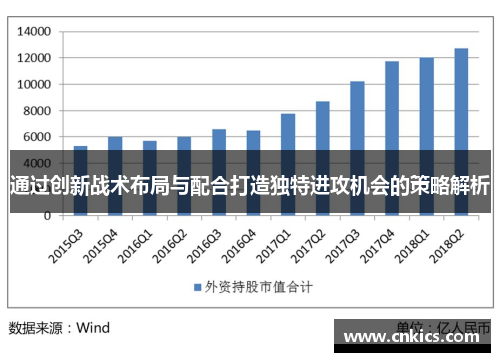 通过创新战术布局与配合打造独特进攻机会的策略解析