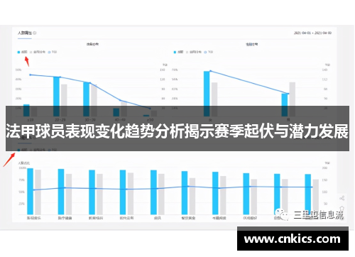 法甲球员表现变化趋势分析揭示赛季起伏与潜力发展