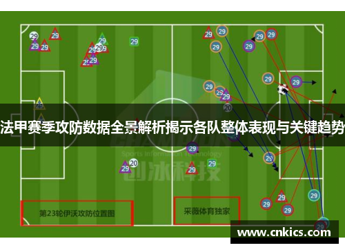 法甲赛季攻防数据全景解析揭示各队整体表现与关键趋势