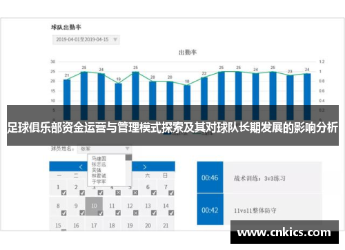足球俱乐部资金运营与管理模式探索及其对球队长期发展的影响分析