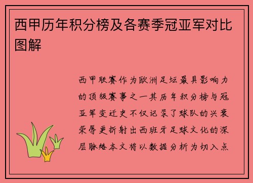西甲历年积分榜及各赛季冠亚军对比图解